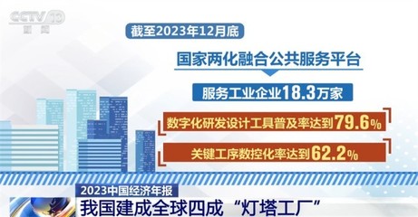 多行業(yè)協(xié)同并進(jìn)，中國高質(zhì)量發(fā)展展現(xiàn)“穩(wěn)、進(jìn)、好”新態(tài)勢